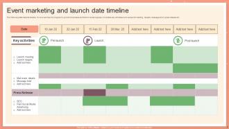 Launch Date Powerpoint Ppt Template Bundles