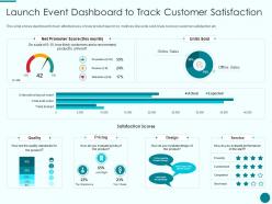 Launch event dashboard to track customer satisfaction new product introduction marketing plan
