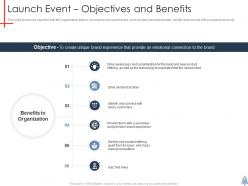 Launch event objectives and benefits product launch plan ppt infographics