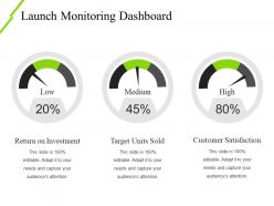 Launch monitoring dashboard snapshot ppt design