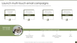 Launch Multi Touch Email Campaigns B2B Digital Marketing Playbook