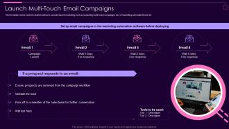 Launch Multi Touch Email Campaigns Social Media Marketing Guidelines Playbook