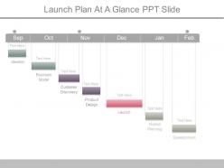 Launch plan at a glance ppt slide