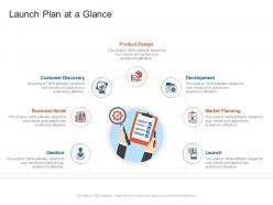Launch plan at a glance product organizational marketing policies strategies ppt themes