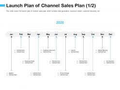 Launch plan of channel sales plan m2931 ppt powerpoint presentation model infographics