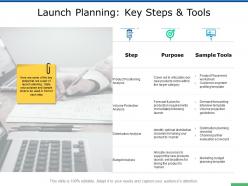 Launch Planning Key Steps And Tools Goal Ppt Powerpoint Presentation Show