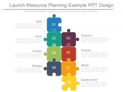 Launch resource planning example ppt design