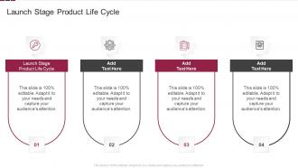 Launch Stage Product Life Cycle In Powerpoint And Google Slides Cpb