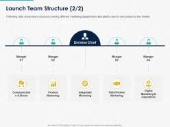 Launch team structure ppt powerpoint presentation slides graphics tutorials
