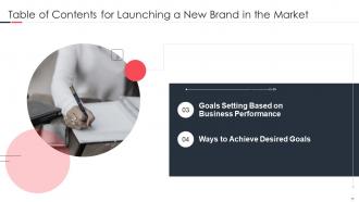 Launching A New Brand In The Market Powerpoint Presentation Slides