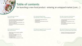 Launching A New Food Product Entering An Untapped Market Powerpoint Presentation Slides