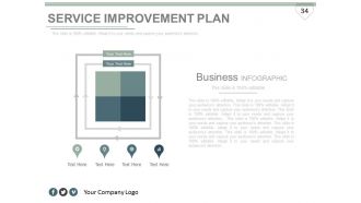 Launching a new service powerpoint presentation with slides go to market