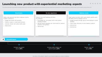 Launching New Product With Experiential Marketing Aspects Customer Experience