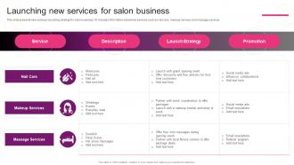 Launching New Services For Salon Business New Hair And Beauty Salon Marketing Strategy SS