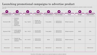 Launching Promotional Campaigns To Advertise Consumer ADOPTION Process Introduction