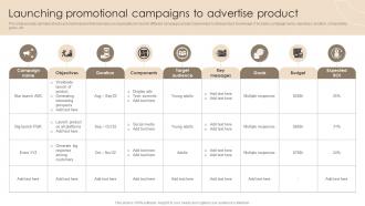 Launching Promotional Campaigns To Advertise Product Techniques For Customer