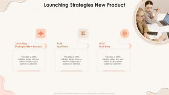 Launching Strategies New Product In Powerpoint And Google Slides Cpb