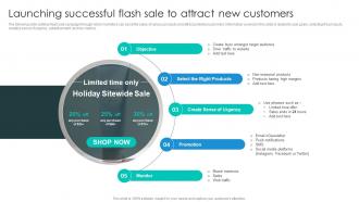 Launching Successful Flash Sale To Business Growth Plan To Increase Strategy SS V