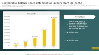 Laundromat Business Plan Comparative Balance Sheet Statement For Laundry Start Up BP SS Captivating Graphical