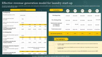 Laundromat Business Plan Effective Revenue Generation Model For Laundry Start Up BP SS