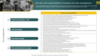 Laundromat Business Plan Job Roles And Responsibilities Of Laundry Store Key BP SS