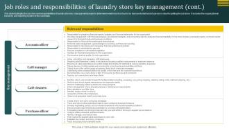 Laundromat Business Plan Job Roles And Responsibilities Of Laundry Store Key BP SS Captivating Graphical