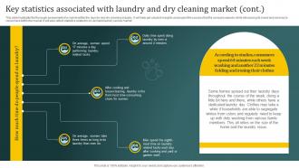 Laundromat Business Plan Key Statistics Associated With Laundry And Dry Cleaning BP SS Aesthatic Graphical