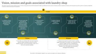 Laundromat Business Plan Vision Mission And Goals Associated With Laundry Shop BP SS
