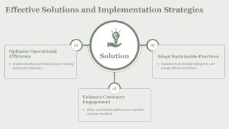 Laundry And Dry Cleaning Business Plan PPT Designs AT Impressive Adaptable
