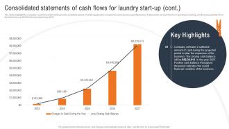 Laundry And Dry Cleaning Consolidated Statements Of Cash Flows For Laundry Start Up BP SS Captivating Graphical