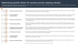 Laundry And Dry Cleaning Determining Growth Drivers For Laundry And Dry Cleaning BP SS