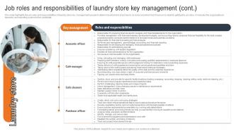 Laundry And Dry Cleaning Job Roles And Responsibilities Of Laundry Store Key Management BP SS Captivating Graphical