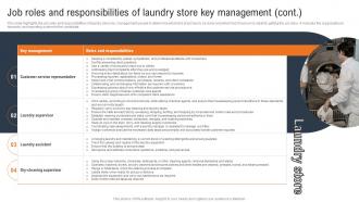 Laundry And Dry Cleaning Job Roles And Responsibilities Of Laundry Store Key Management BP SS Engaging Graphical