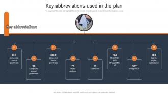 Laundry And Dry Cleaning Key Abbreviations Used In The Plan Ppt Icon Themes BP SS