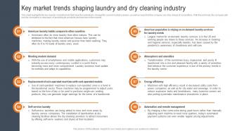 Laundry And Dry Cleaning Key Market Trends Shaping Laundry And Dry Cleaning Industry BP SS
