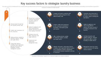 Laundry And Dry Cleaning Key Success Factors To Strategize Laundry Business BP SS