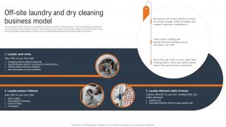 Laundry And Dry Cleaning Off Site Laundry And Dry Cleaning Business Model BP SS