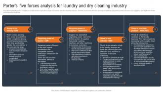 Laundry And Dry Cleaning Porters Five Forces Analysis For Laundry And Dry Cleaning Industry BP SS