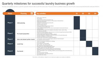 Laundry And Dry Cleaning Quarterly Milestones For Successful Laundry Business Growth BP SS