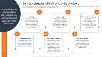 Laundry And Dry Cleaning Service Categories Offered By Laundry Providers BP SS
