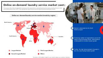 Laundry Service Industry Introduction And Analysis Powerpoint Ppt Template Bundles BP MM Compatible Colorful