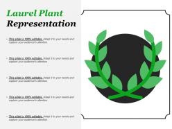 Laurel plant representation