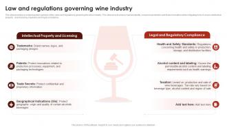 Law And Regulations Governing Wine Industry Global Wine Industry Report IR SS