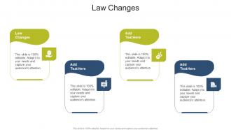 Law Changes In Powerpoint And Google Slides Cpb