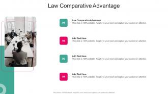 Law Comparative Advantage In Powerpoint And Google Slides Cpb
