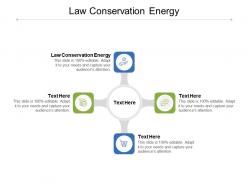 Law conservation energy ppt powerpoint presentation gallery guide cpb