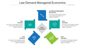 Law demand managerial economics ppt powerpoint presentation pictures master slide cpb