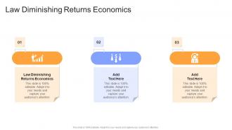 Law Diminishing Returns Economics In Powerpoint And Google Slides Cpb