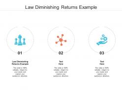 Law diminishing returns example ppt powerpoint presentation icon show cpb