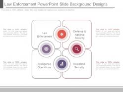 Law enforcement powerpoint slide background designs